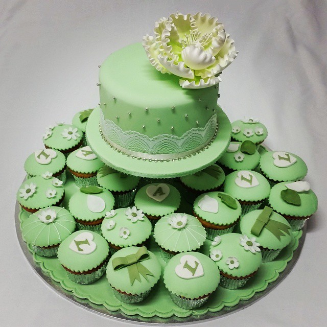 Birthday Cakes