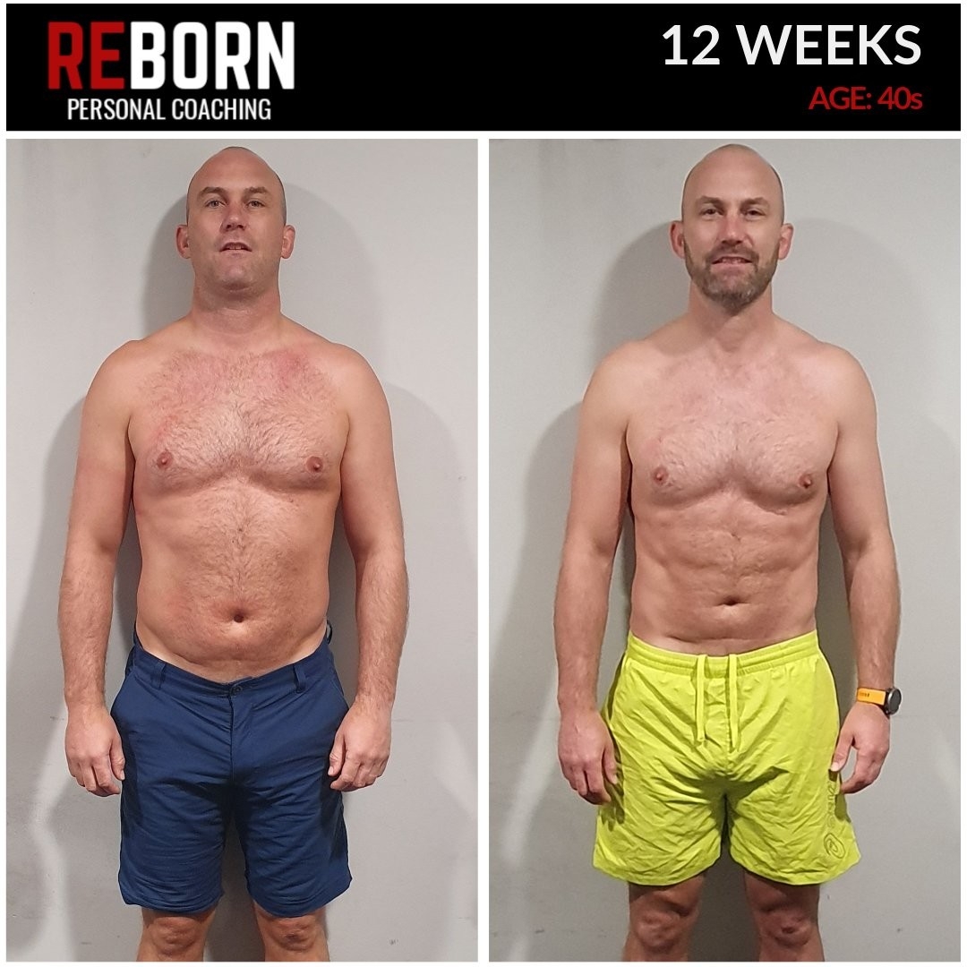 Personalised Nutrition Plans